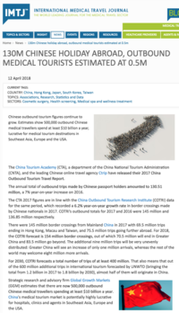 IMTJ Chinese outbound medical tourists estimated at 0