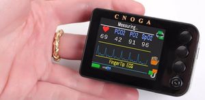 Cnoga Medical raises USD50 mn from Chinas BOE (c) Globes