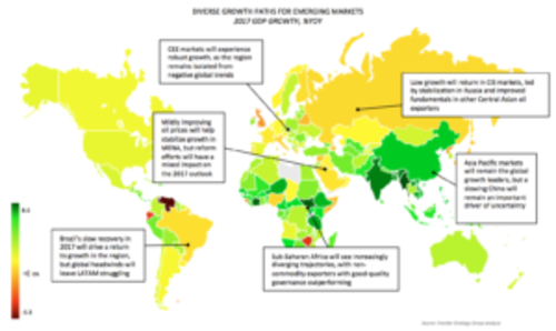 Value based healthcare creates opportunities and challenges in LATAM (c) Frontier Strategy Group