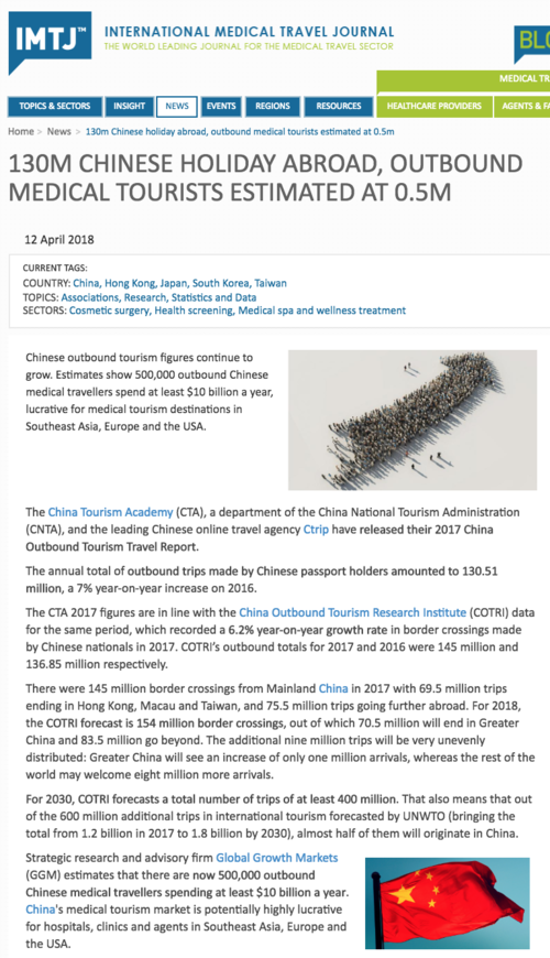 IMTJ Chinese outbound medical tourists estimated at 0